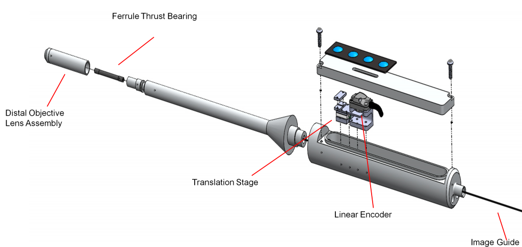 confocal-cervical-wand