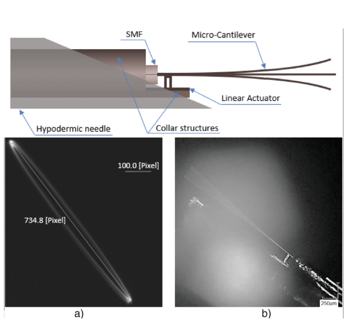 An Electro-Thermally Actuated Micro-Cantilever-Based Fiber Optic Scanner